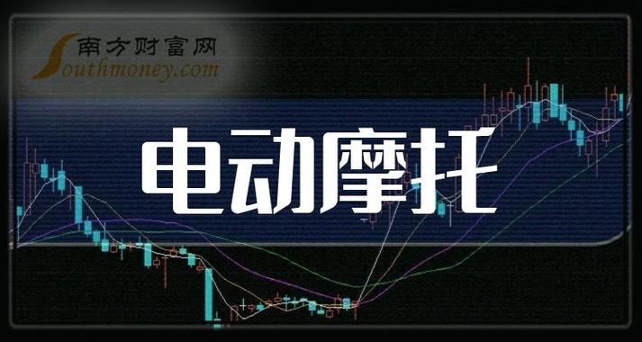 電動摩托上市公司有哪些2023年電動摩托概念股一覽