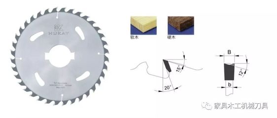 硬質合金木工鋸片CAD的設計方法及畫圖技巧